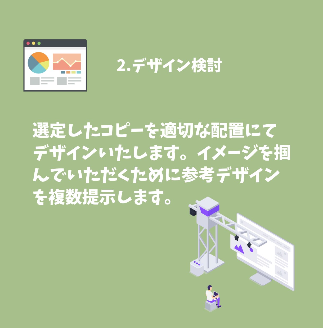 コスパ◎WordPressでLP制作いたします 【戦略的デザイン】あなたのビジネスの魅力を伝えるLP イメージ8