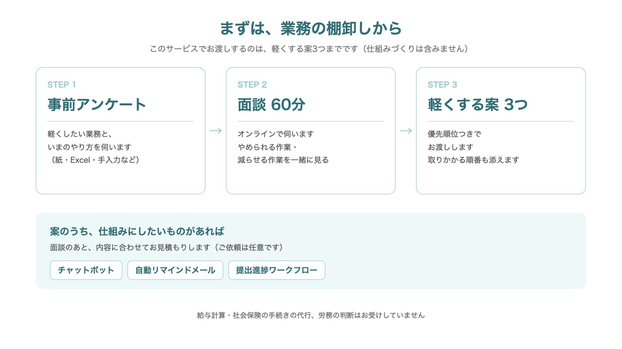 Google Workspaceで人事を改善します 人事業務を軽くする案を3つ、PDFでお渡しします イメージ2