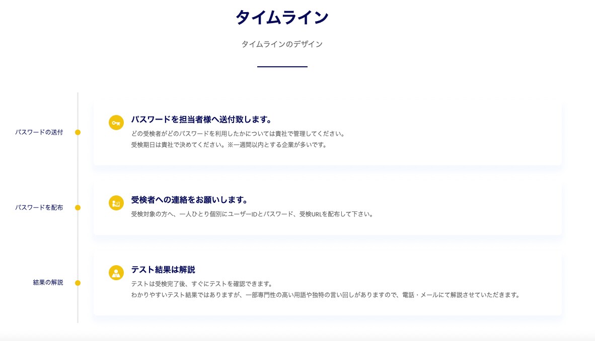Shopifyをカスタマイズし、見た目を改善します オリジナル感のある外観にして、オシャレなサイトにします！ イメージ6