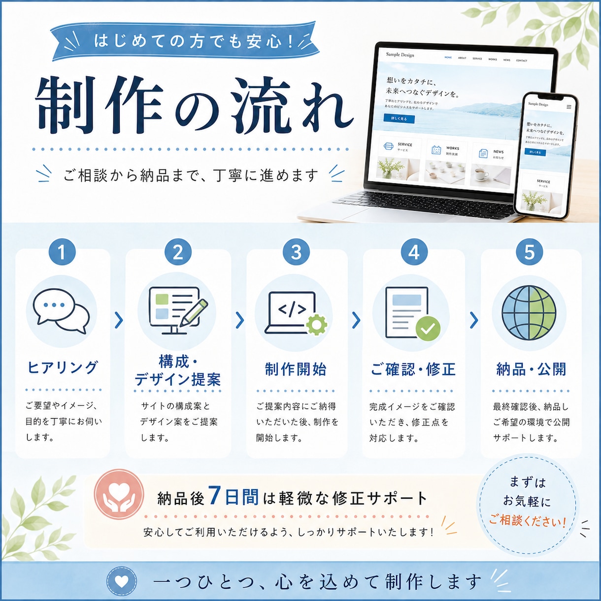 低価格で伝わるホームページを制作します HTMLで美しく、更新部分は自分で簡単に イメージ4
