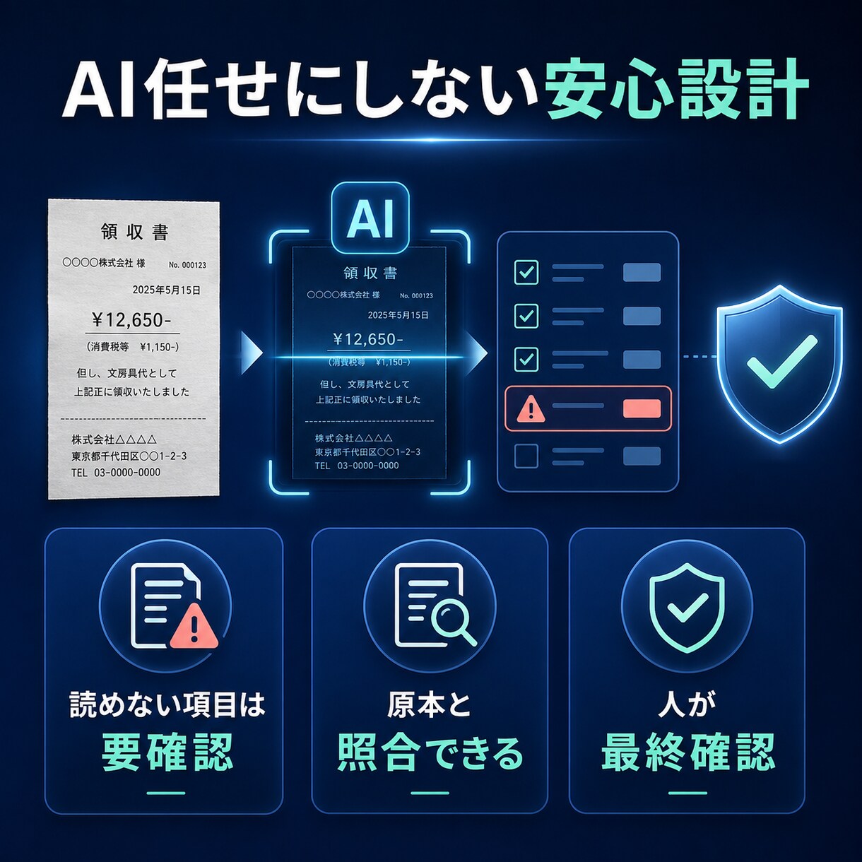 LINEで使える経理Botを初期設定します 領収書から経営数字までLINEで自動整理します イメージ4