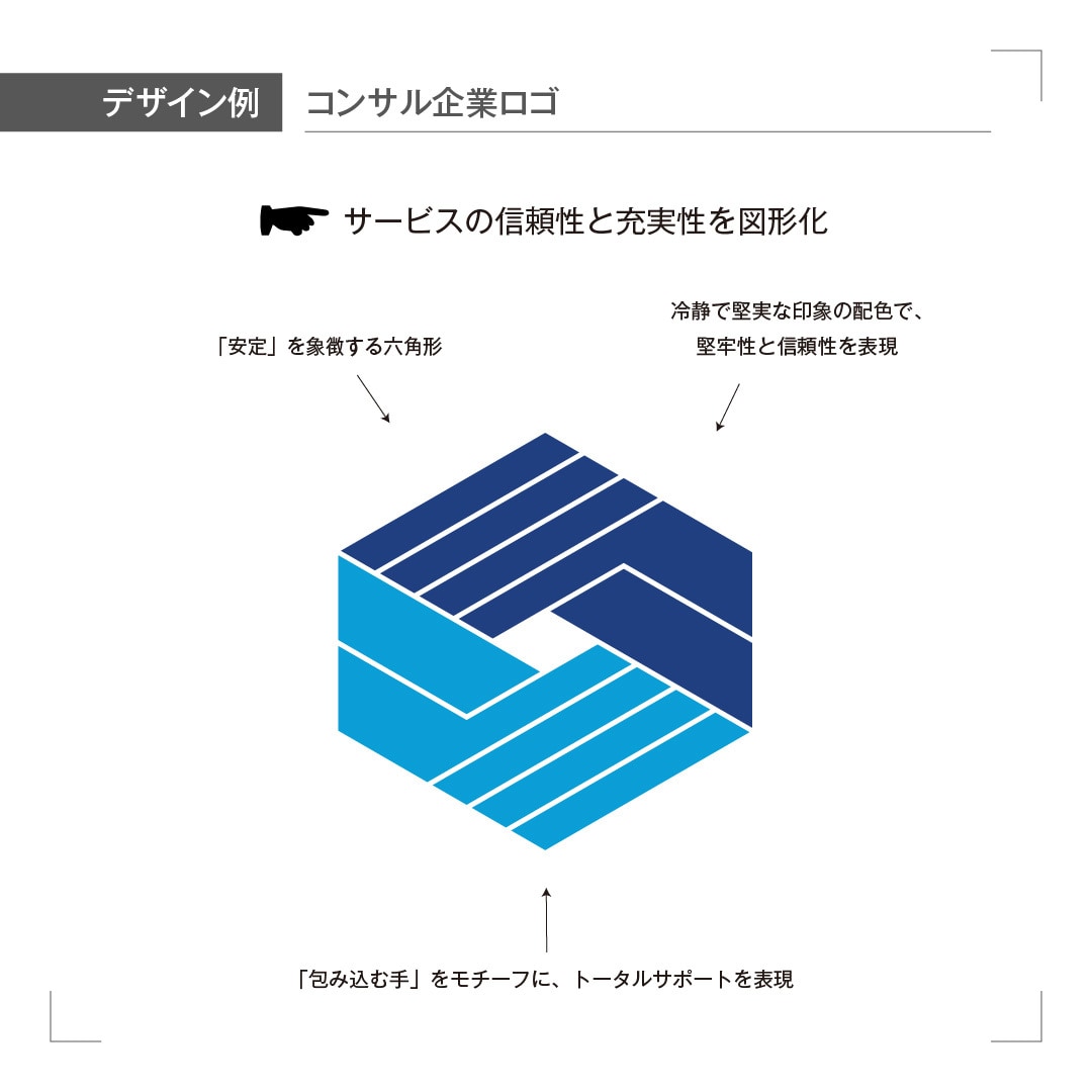 感動するロゴ！プロのデザイナーが作ります 格好いいだけじゃない「物語のあるロゴ」が欲しいアナタへ イメージ9