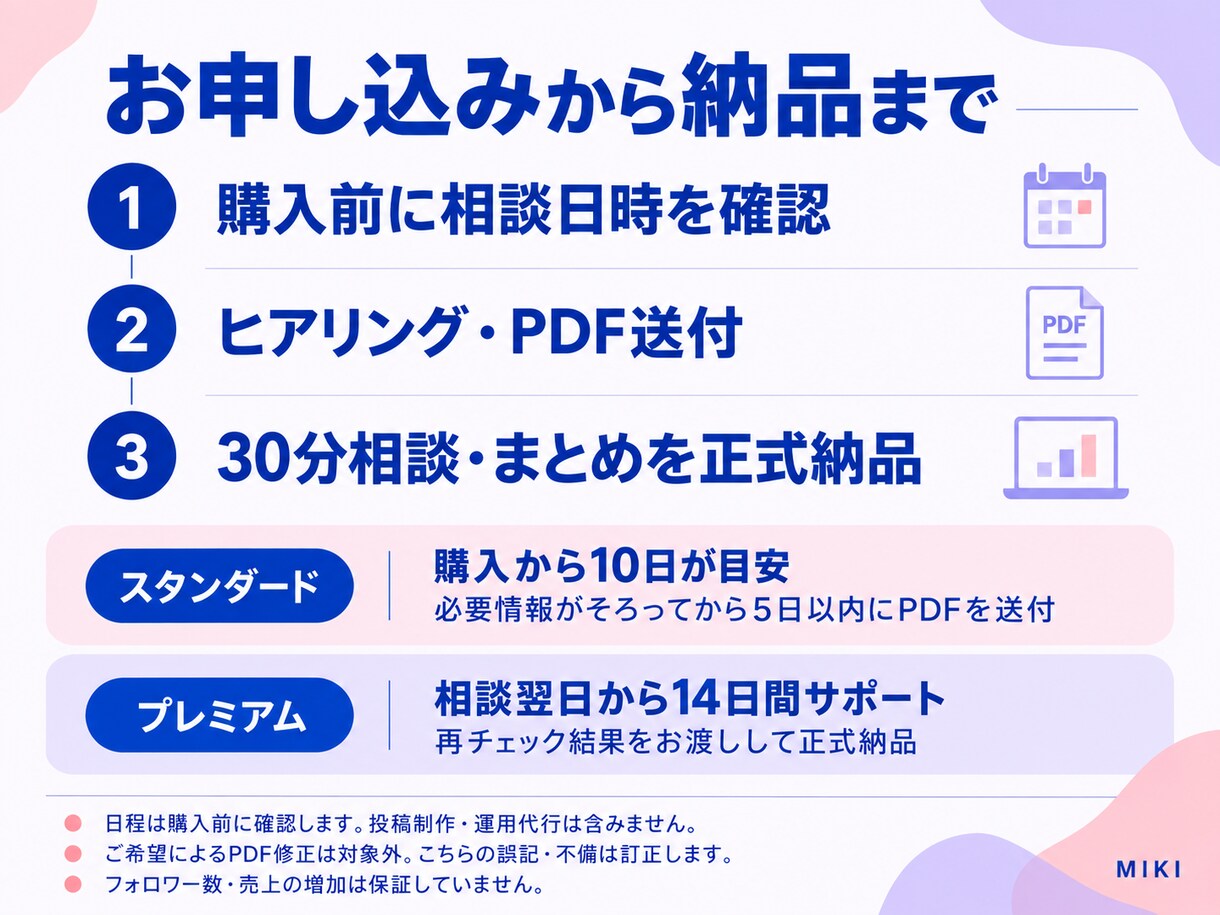 あなたに合うSNS発信を分析し一緒に考えます Instagram・Threads｜個別レポートと30分相談 イメージ5