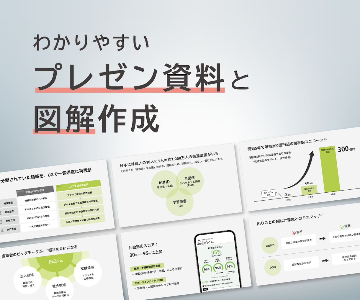 図解に強いデザイナーがプレゼン資料を作ります サービス・商品の魅力が伝わるパワポ資料、営業スライド制作 イメージ1