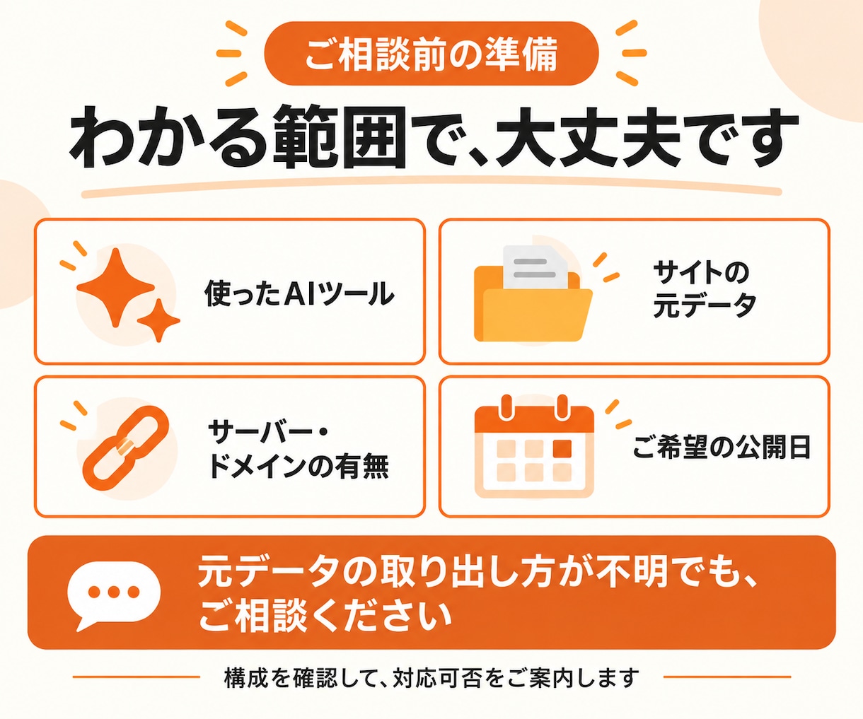 AIで作ったサイトのサーバー設定・公開を代行します 「作れたけど公開できない」を解決。専門知識がなくても大丈夫！ イメージ7