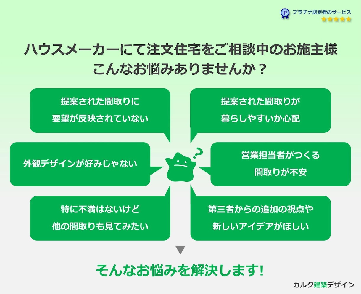建築設計事務所が住宅のセカンドオピニオンを承ります 注文住宅の間取りと外観デザインの添削・採点・改善・新規提案 イメージ3
