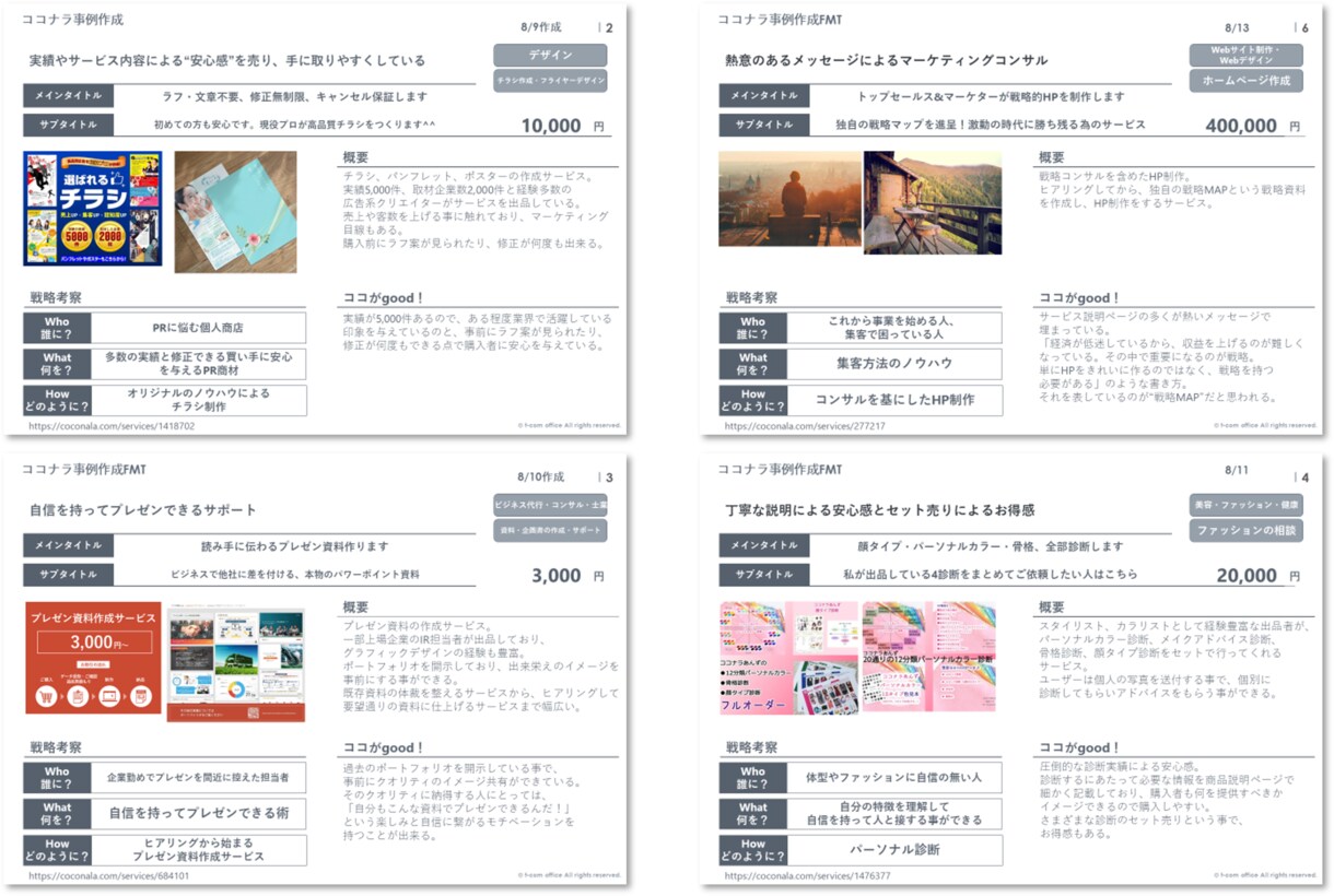 初出品の方限定！ココナラで売れるまでサポートします マーケティングのプロと一緒に売れるサービスを作りましょう イメージ2