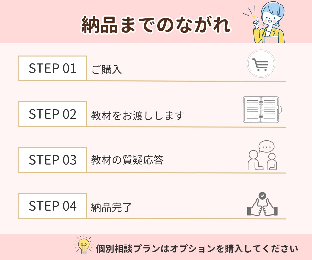 セフレLINEブロックから復縁する方法を伝授します 電話相談は怖い。通話なしに復縁や片想いの知識が欲しい人向け イメージ7