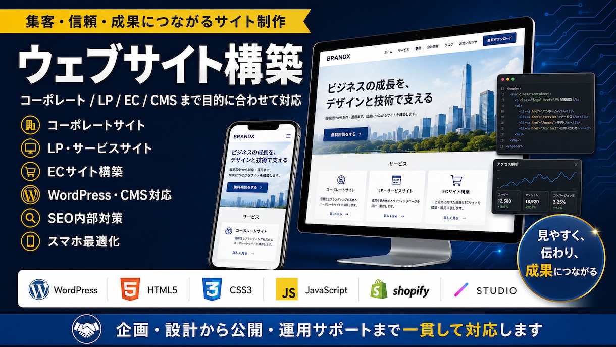 コーポレート・LP・EC・CMSサイト構築します 何から決めて良いか不明確な段階からもサイト公開まで伴走します イメージ1