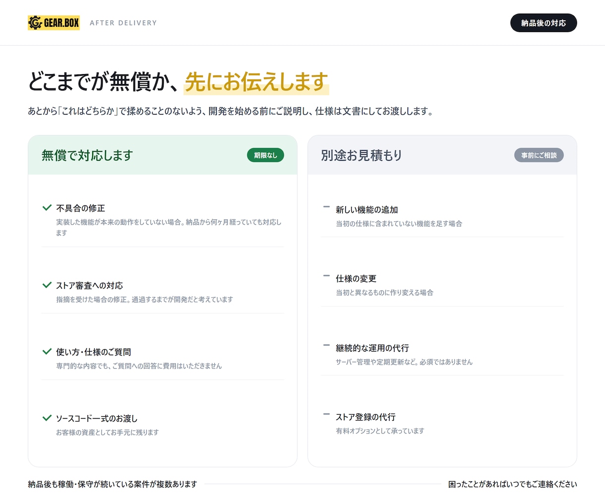 スマホ・PCアプリ開発を低価格で丁寧に支援します 実績200件以上！10日～2週間程度で作成可能です イメージ10