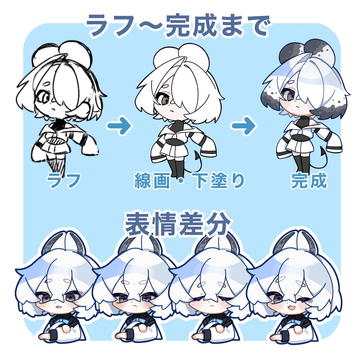 可愛いミニキャラ描きます 1.5〜3頭身のSDキャラクターイラストを描きます イメージ5