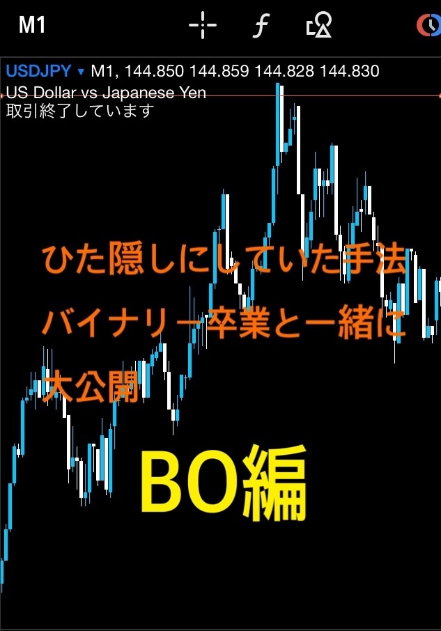何年も隠していた手法公開しまます ひた隠しにしていた反発するラインの引き方 イメージ1