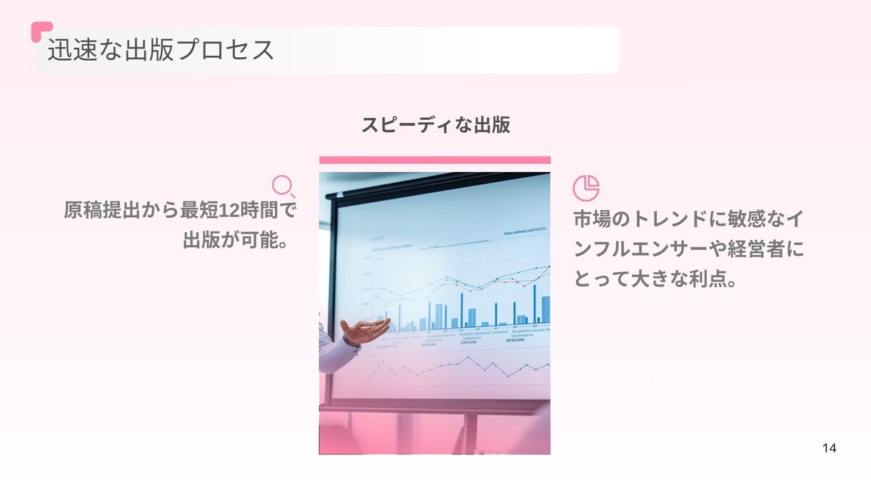 AI活用して圧倒的なクオリティのパワポを作成します AIとデザインの力で、伝わる資料に仕上げます イメージ9