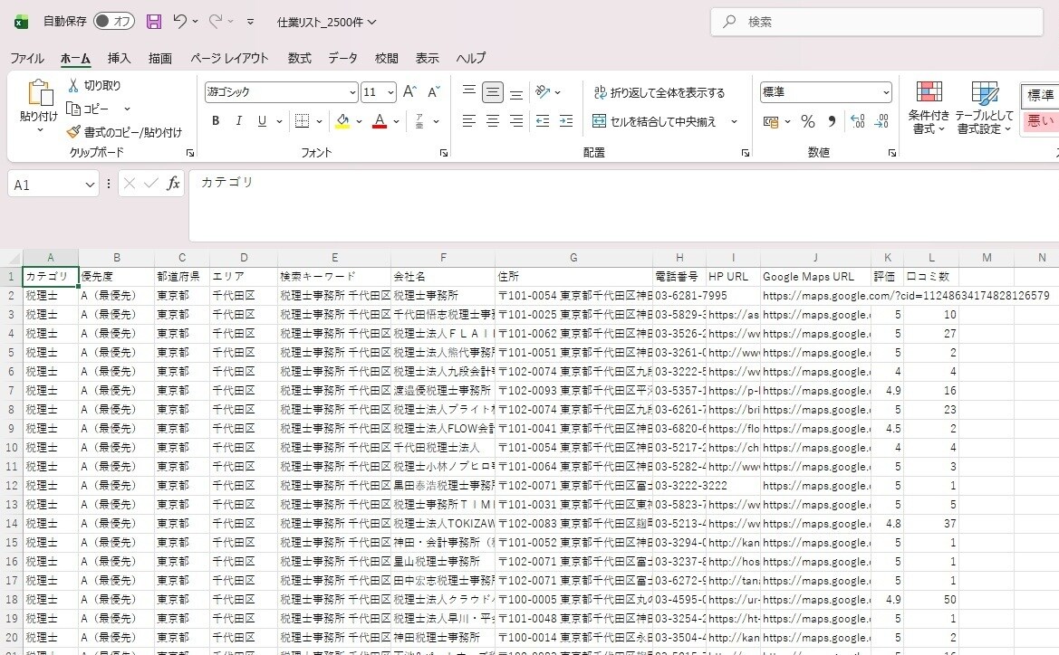 士業営業リスト2500件|電話番号・HPあります テレアポ即使える！士業特化リストCSV イメージ2
