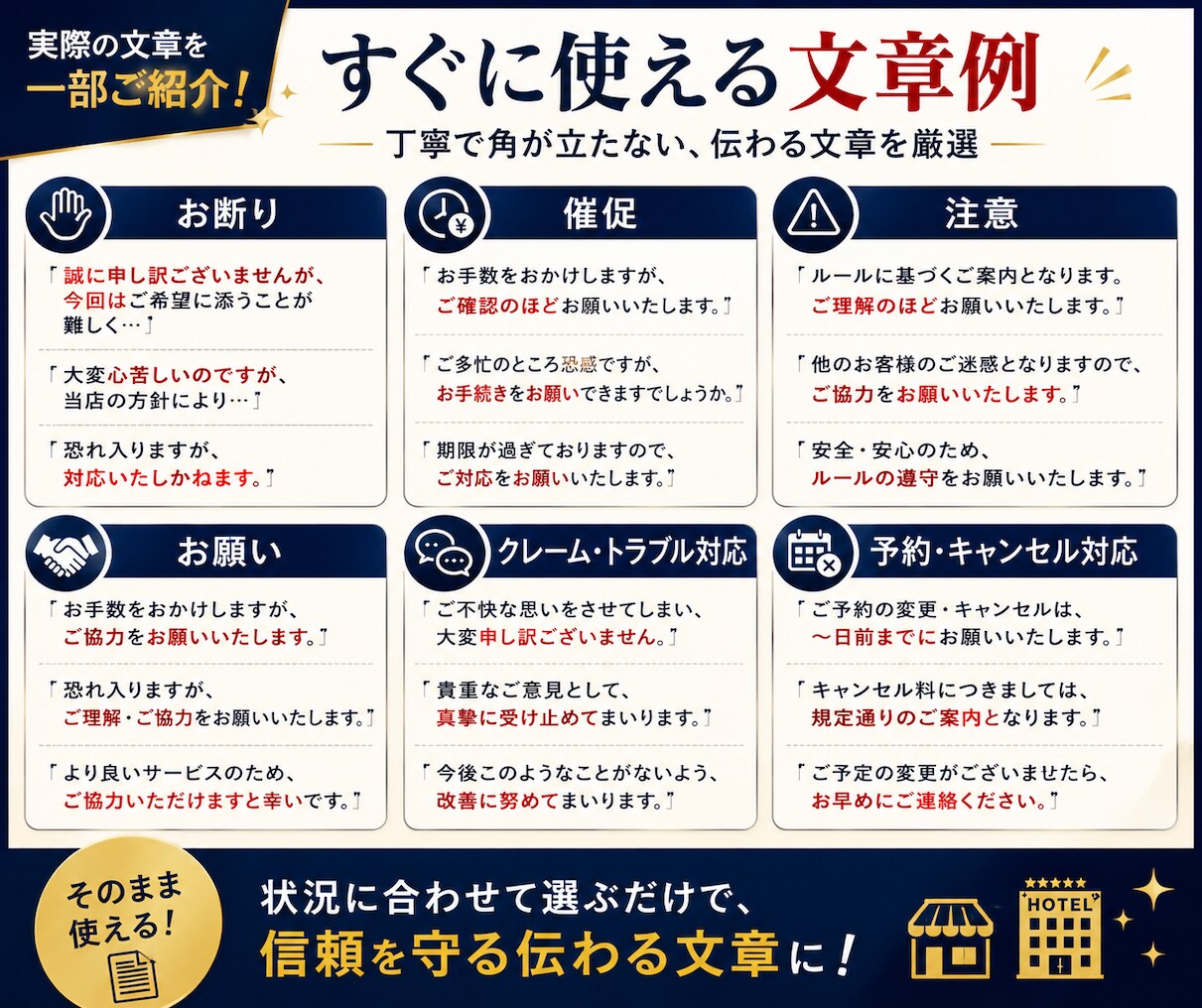 宿向け｜断り・催促・注意の返信文集を届けます もう迷わない！値上げ・クレームもコピペで使える例文100選 イメージ3