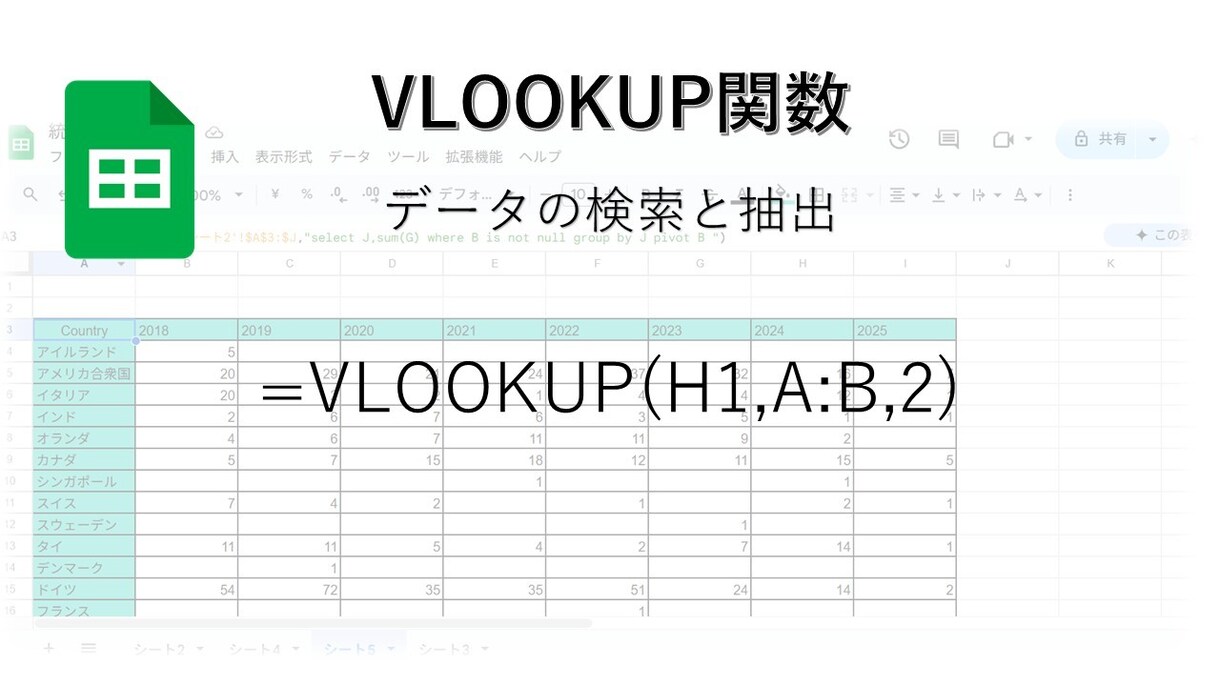 エクセルやスプレッドシートの関数で効率化します Excel・スプレッドシート関数で業務時短！初心者歓迎。 イメージ8