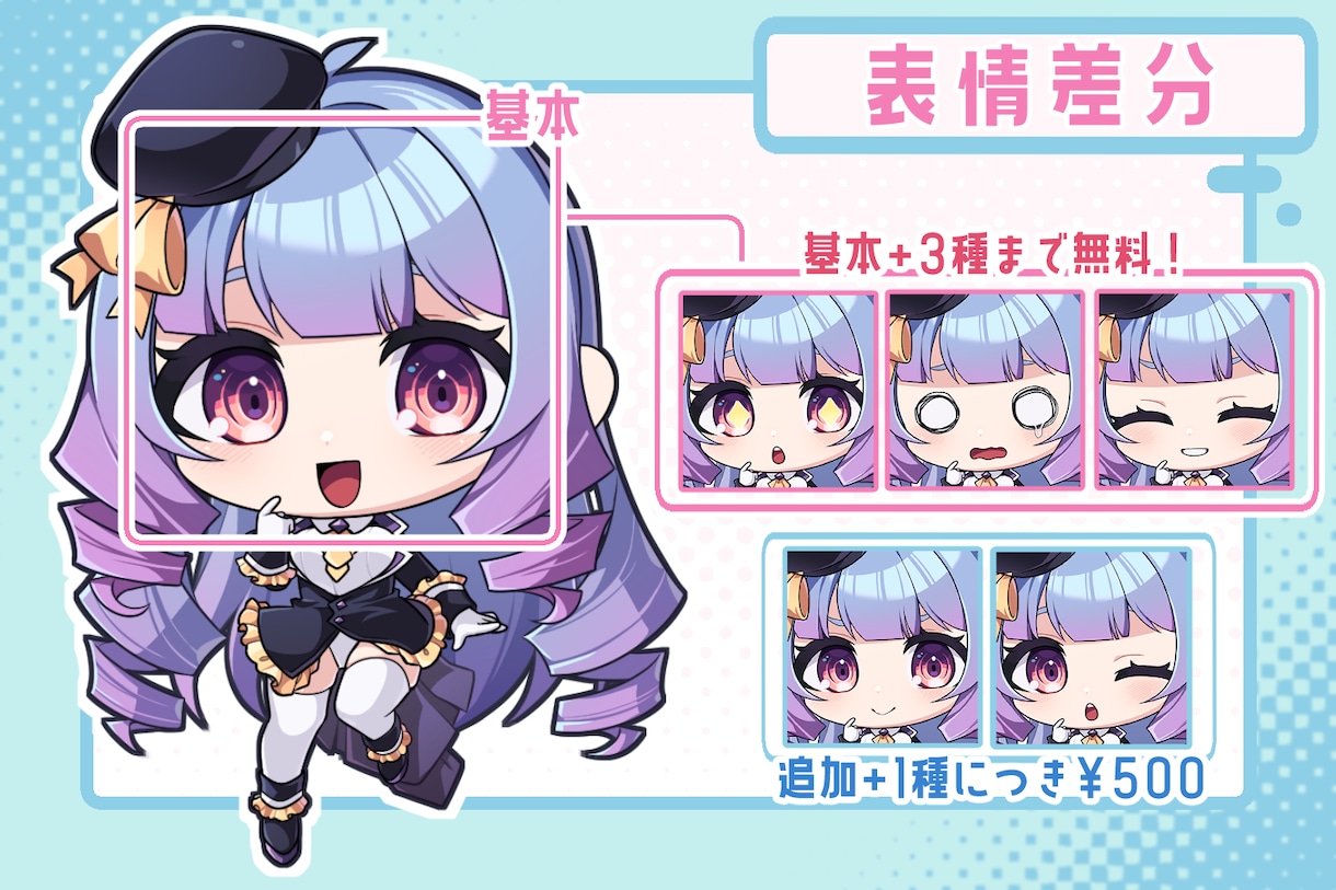 SDキャラの全身ループアニメーション制作します バストアップ、全身イラストのみも可能【特別価格継続中！】 イメージ2