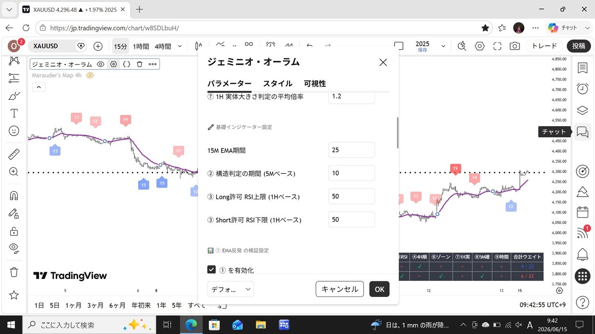 全銘柄対応！配分自由の15分足採点インジます 全通貨対応！ロジックを自由カスタムできる15分足採点ツール イメージ5
