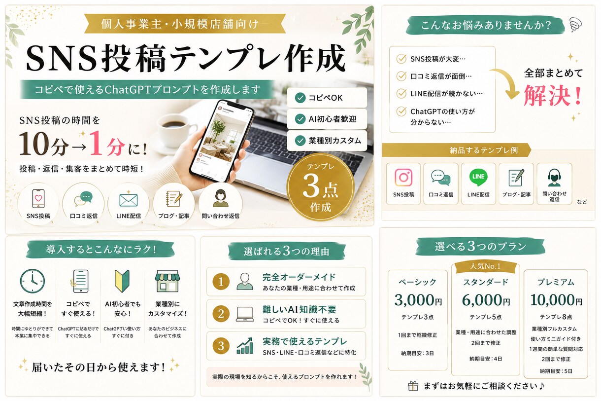 SNS投稿テンプレ作成します コピペで使えるChatGPTプロンプトを作成します イメージ1