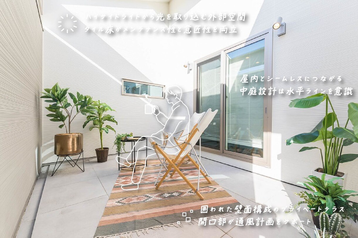 シンプルな人物線画イラストを制作します Web・広告・資料に使いやすい人物線画を丁寧に制作 イメージ3