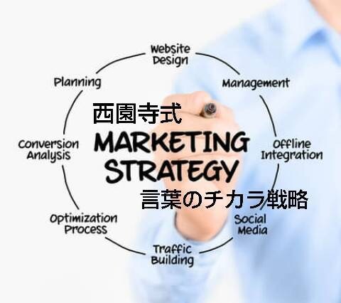 人の行動を操るマーケティングスキルをお伝えします 言葉のチカラであなた様の価値を創造し、未来を輝かせます。 イメージ1