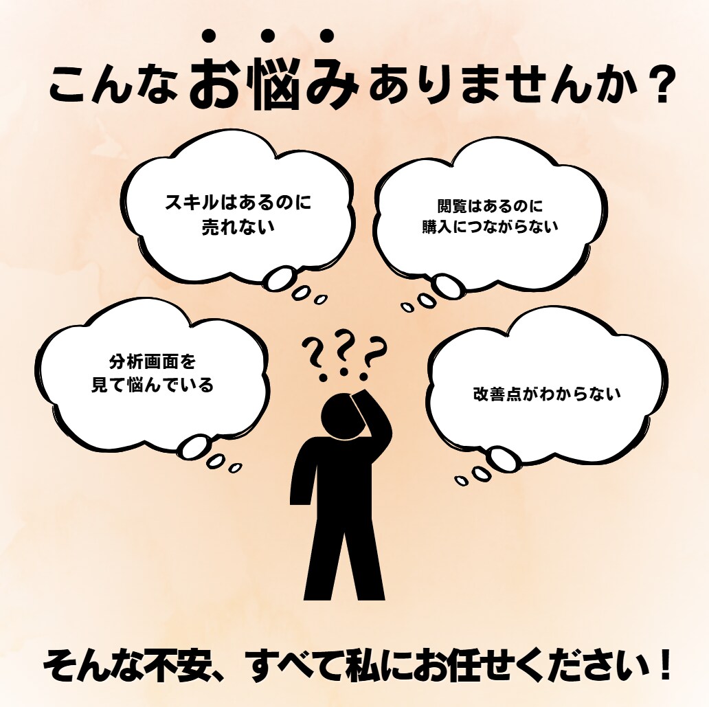 期間限定★★購入につながるプロフィールに改善します あなたの強みがしっかり伝わる状態に整えます！！ イメージ6