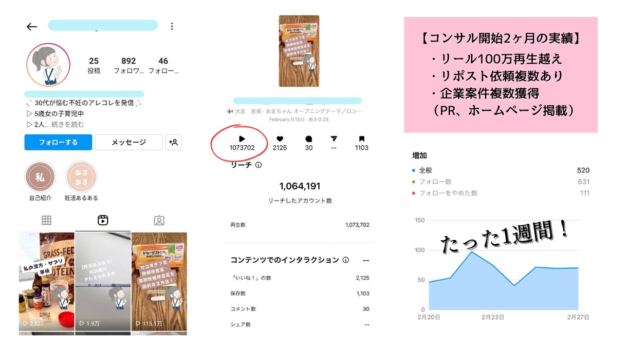 1ヶ月インスタ運用代行を致します 個人・企業様の強みを生かした運用が得意です！ イメージ2