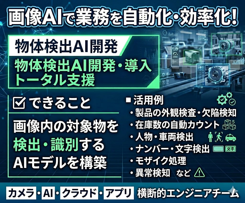 AI物体検出モデル開発・PoC構築を支援します 現役AI研究者チームが設計〜実装まで一括対応 イメージ1