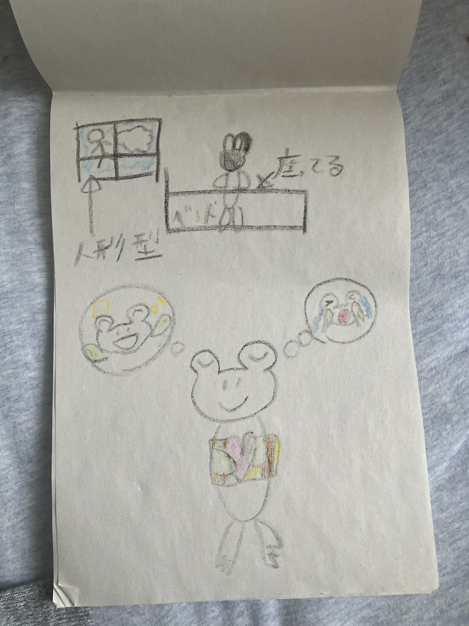 うさぎの日常を描いていきます うさぎやその仲間を、日常にある言葉を合わせて書いていきます。 イメージ2