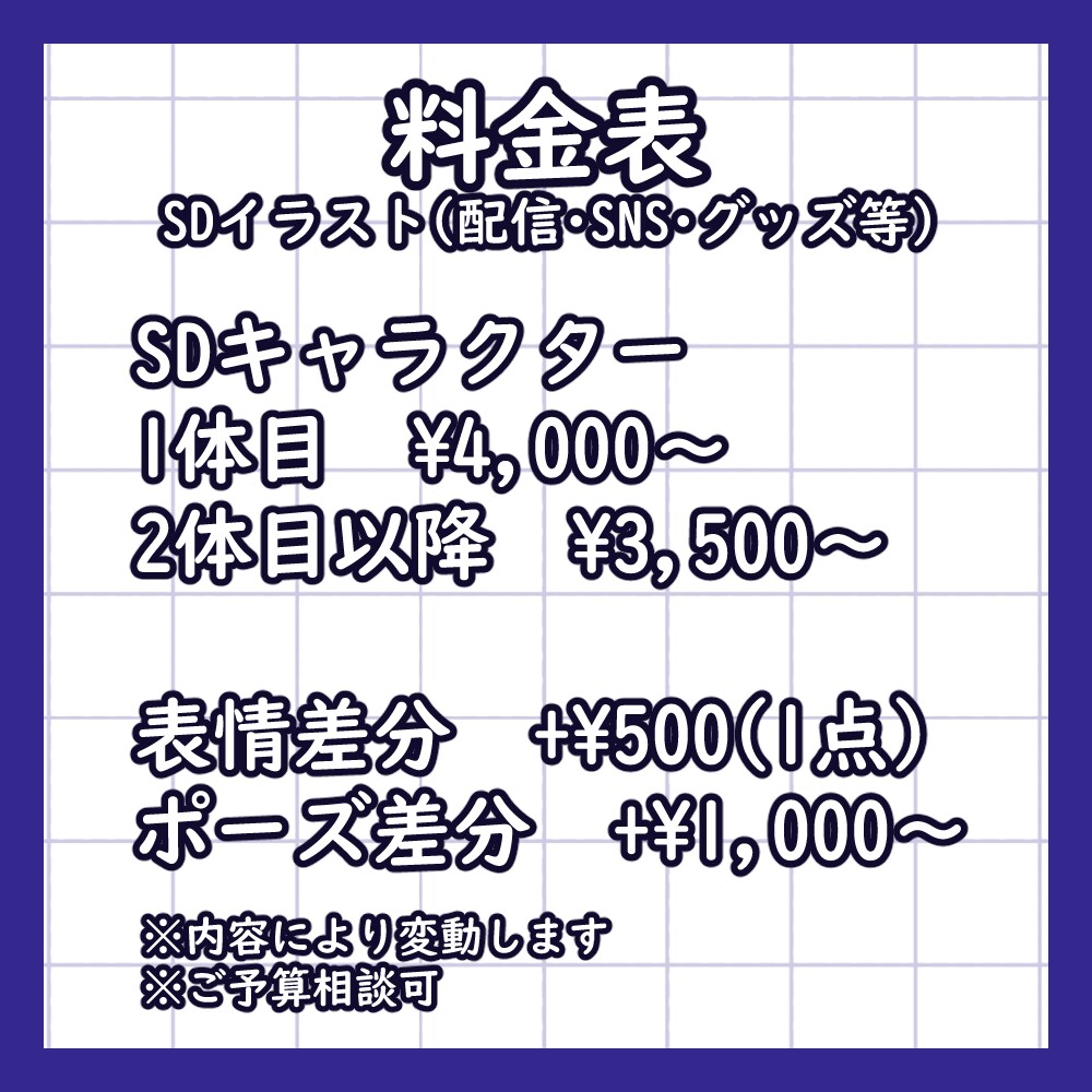 商用利用OK！SDキャラクターイラスト制作します Vtuberさん、活動者さん、いかがでしょうか？ イメージ3