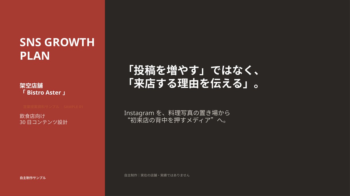 営業資料を10枚まで構成から制作します 伝えたい情報を整理し、営業で伝わる資料に仕上げます イメージ3