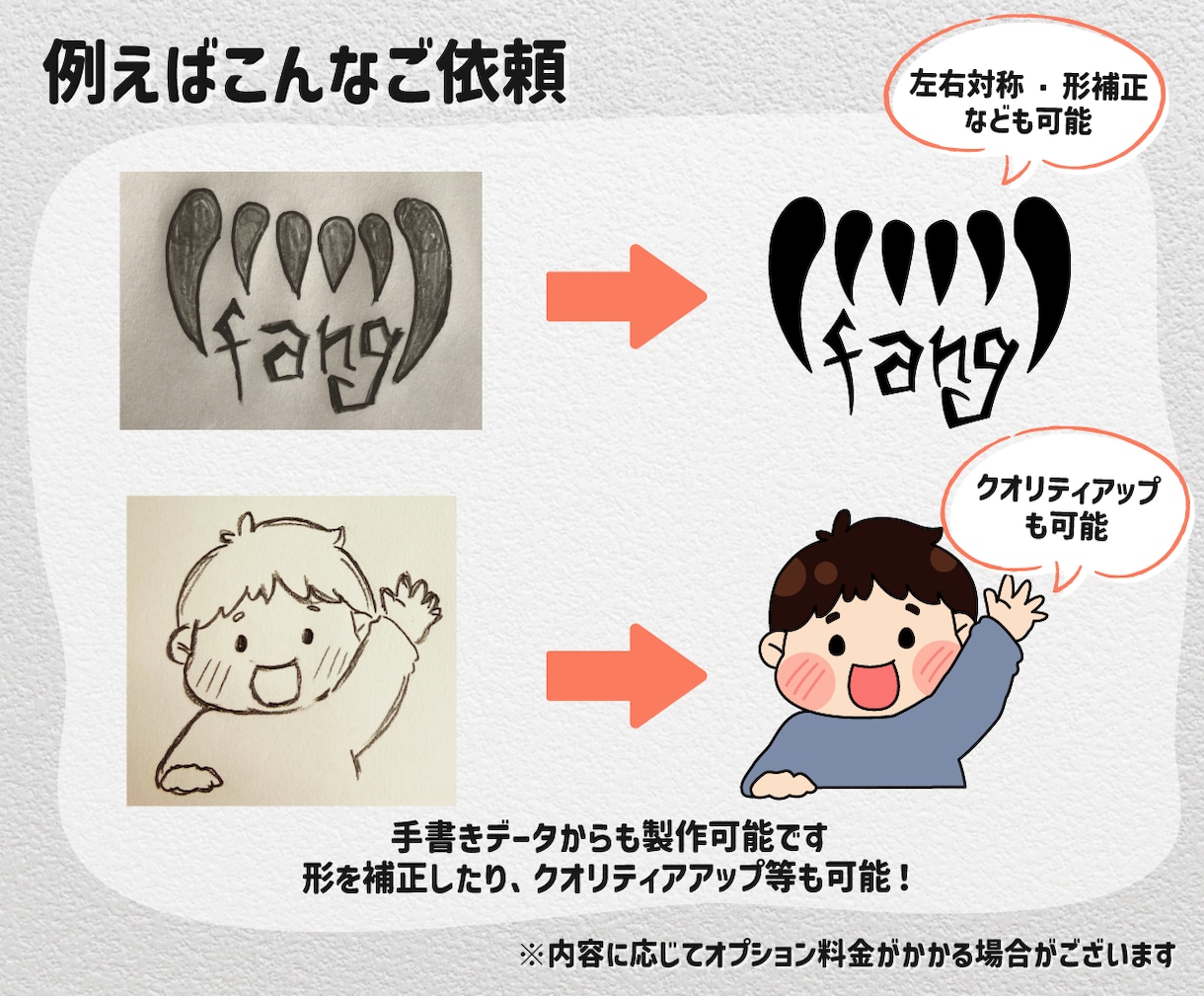 初めての方も歓迎！なんでもデータ化いたします Aiデータ・パスデータ・背景透過データなどご用意いたします イメージ4