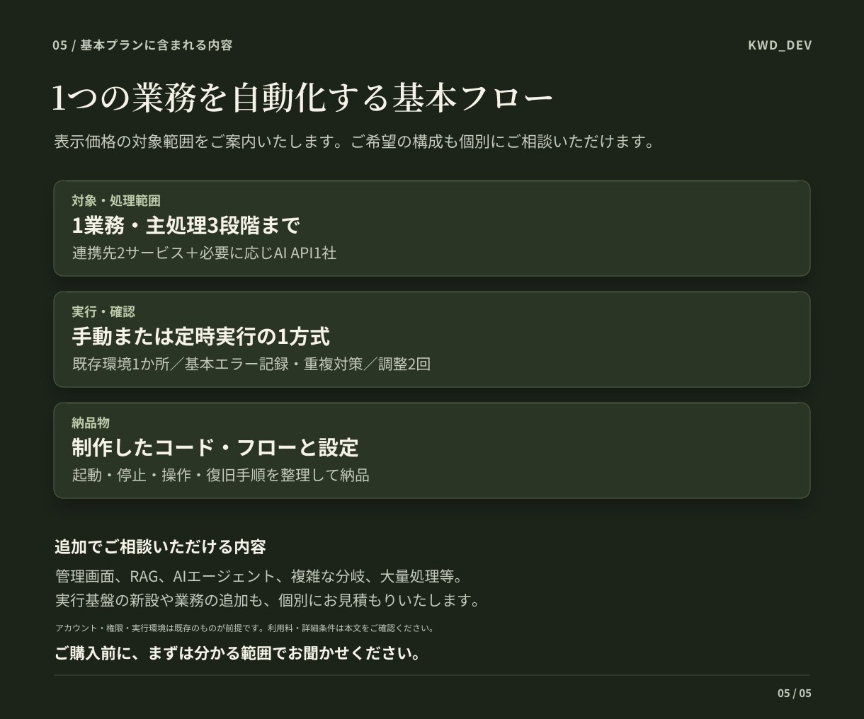 業務効率化・自動化システム開発を承ります AI活用からツール連携まで、今のお仕事に合った仕組みをご提案 イメージ5