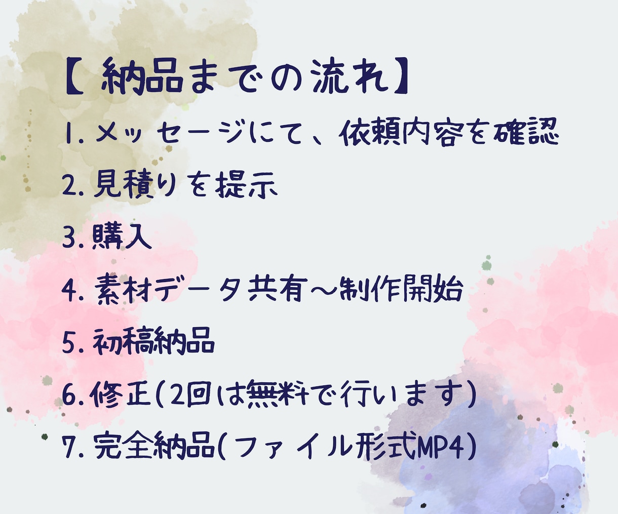 英日翻訳対応可！│動画テロップ挿入・編集します 英日訳が欲しい or 動画編集@ビデオ通話対応可能 イメージ2