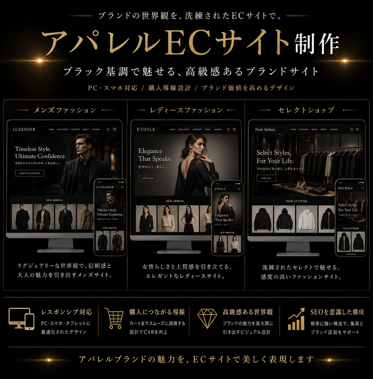 ブランド価値を高める洗練されたECサイトを作ります 商品の魅力を引き立て、ブランド価値を高める洗練ECサイト イメージ6