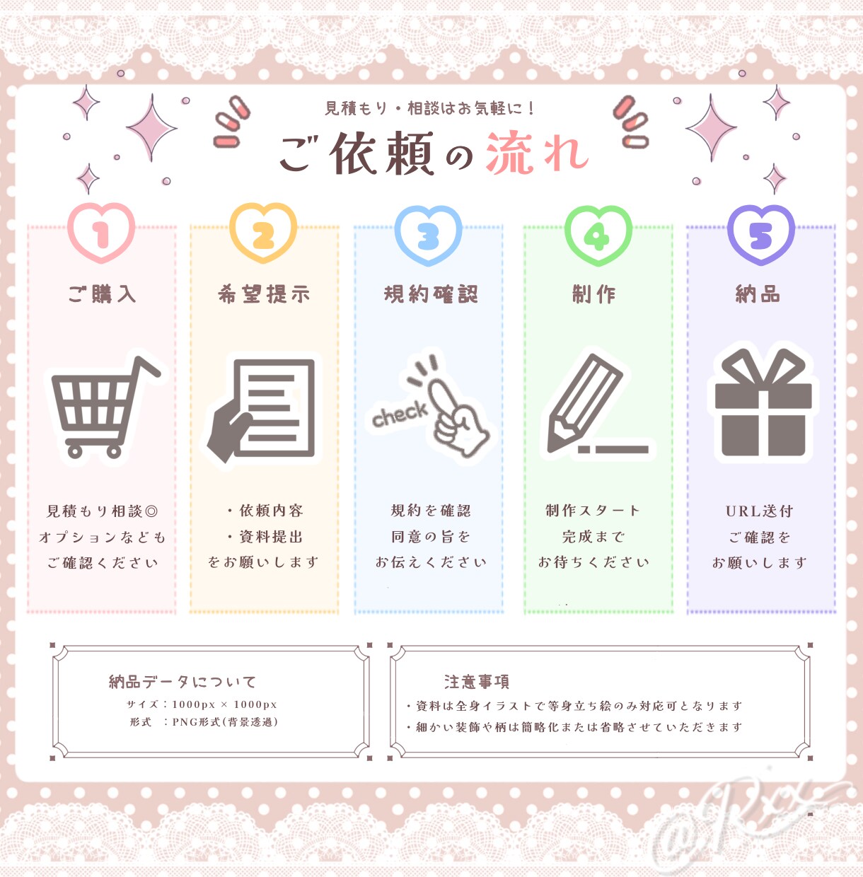 選べるしゅわしゅわ炭酸SDイラストを制作します 5種から選べるかわいい炭酸SDイラストをお描きします！ イメージ10