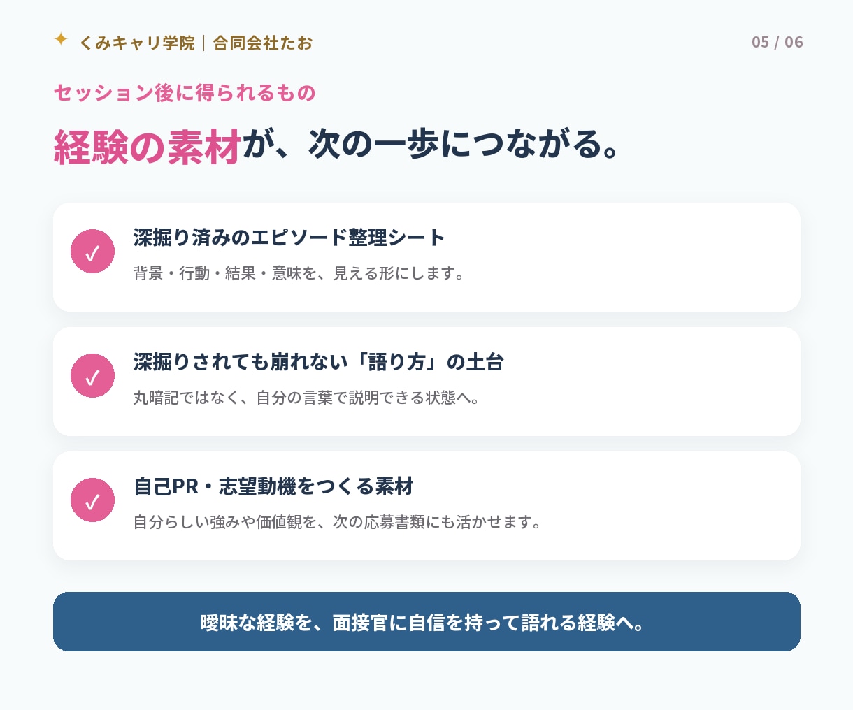 就活生限定｜採用15年プロが自己分析を支援します 先着3名様限定｜今だけ限定！モニター価格でご案内します イメージ5