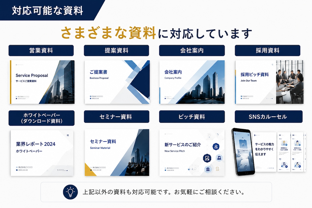 営業資料・提案資料を構成から作成します デザインだけでなく構成からご提案します イメージ3