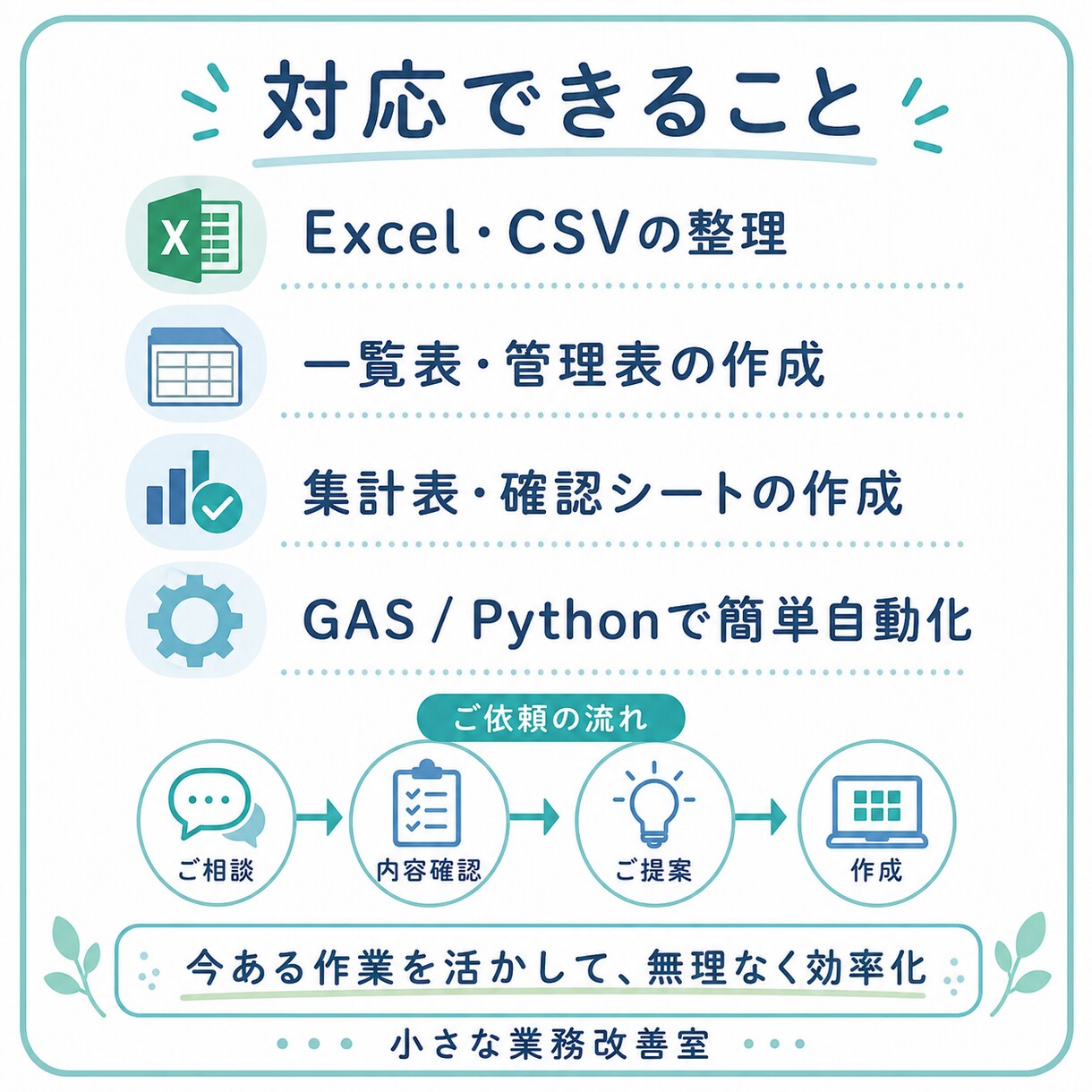 Excel・CSV作業を効率化します 手作業の整理・集計・転記を楽にします イメージ3