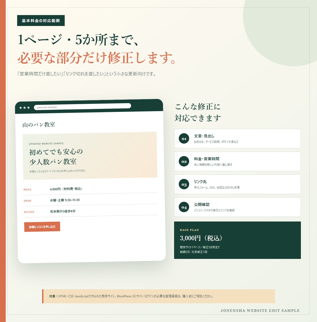 既存サイトの文章とリンクを修正します 料金・営業時間・リンクを1ページ5か所まで イメージ3