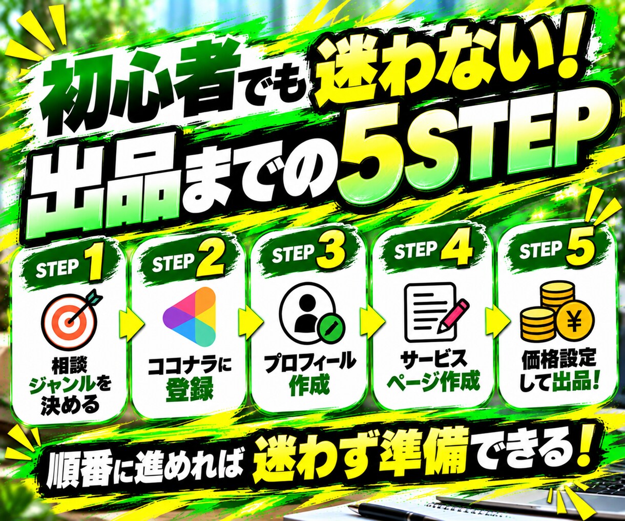 話し相手副業で、0→1する方法教えます 話下手でも問題なし！　これまでの人生経験が強みになる副業 イメージ8