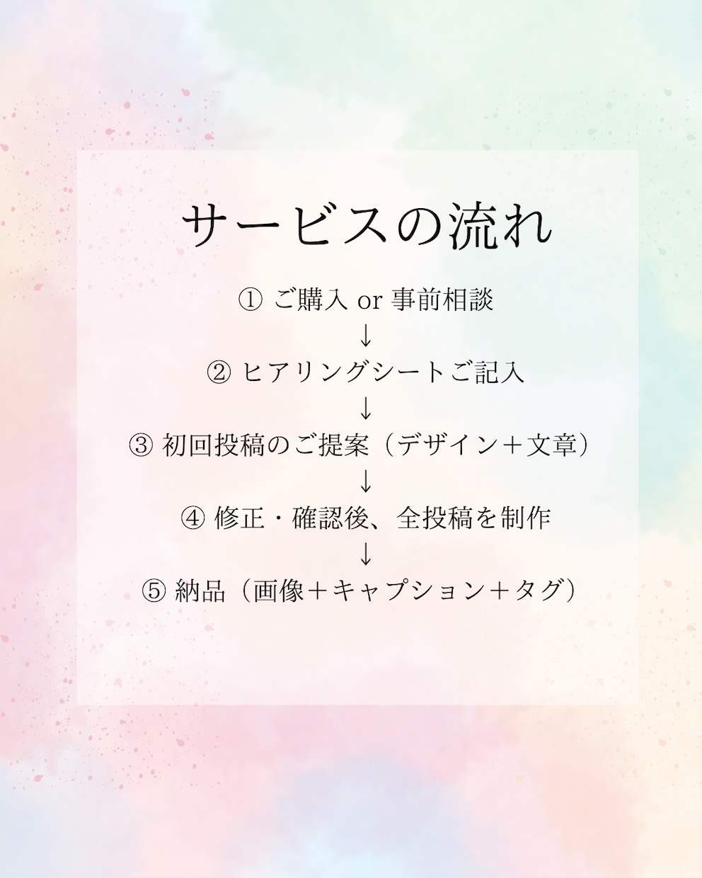 Instagram週3投稿｜SNS運用代行します 企画〜投稿まで丸投げOK！あなたの世界観を届けます イメージ5