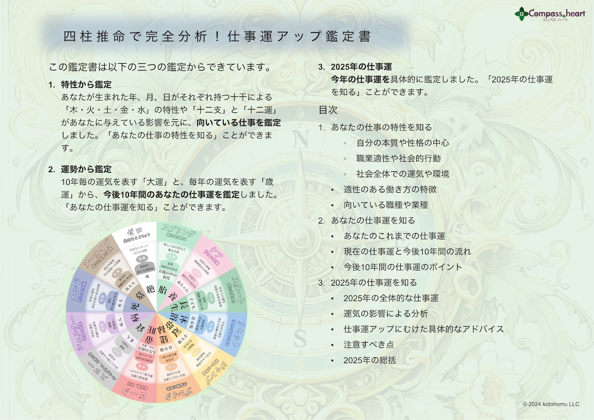四柱推命で完全分析！ 仕事運アップ鑑定をします 転職の時期? 「あなた専用の仕事運ガイド」で働き方を発見!! イメージ3