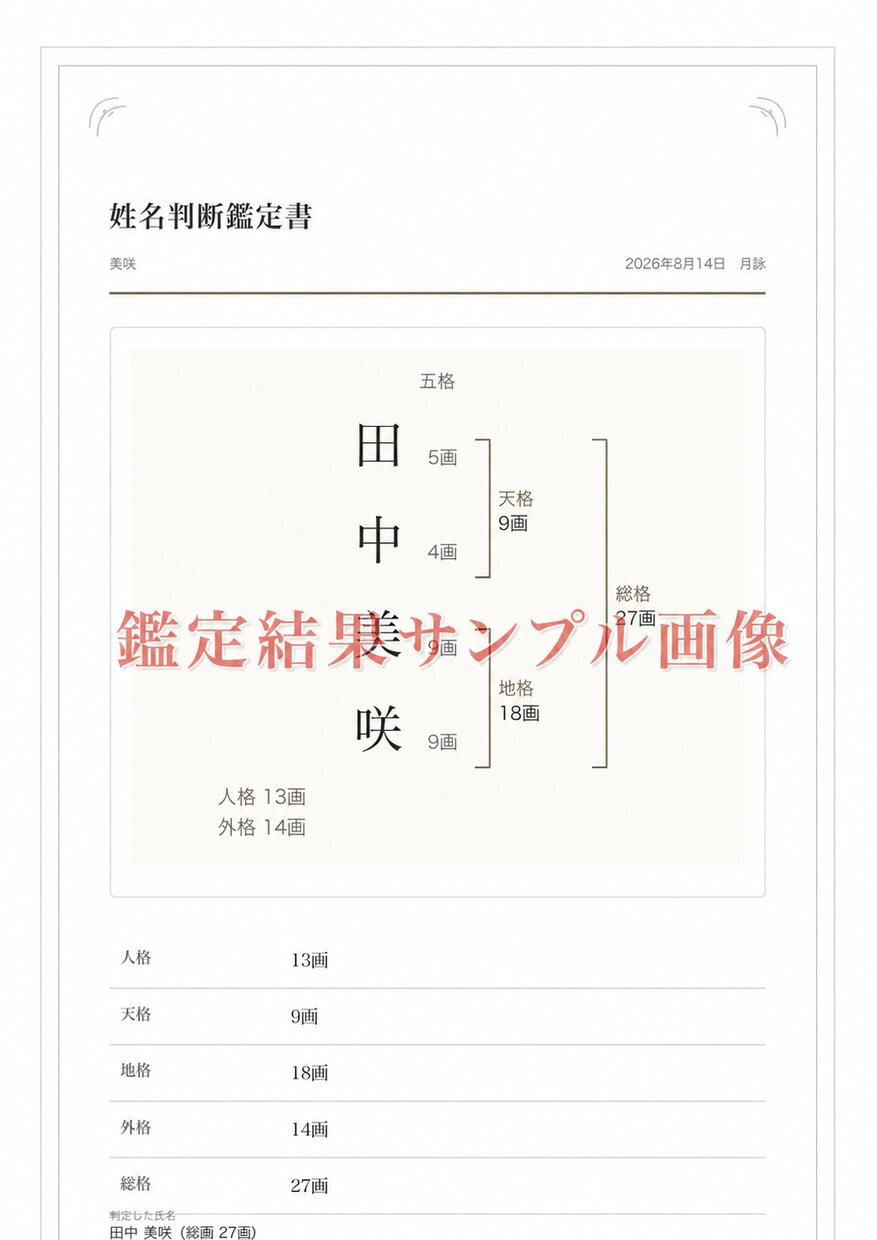 初回500円｜姓名判断であなたの本質を視ます 視えたまま届ける、丁寧な姓名判断 イメージ2