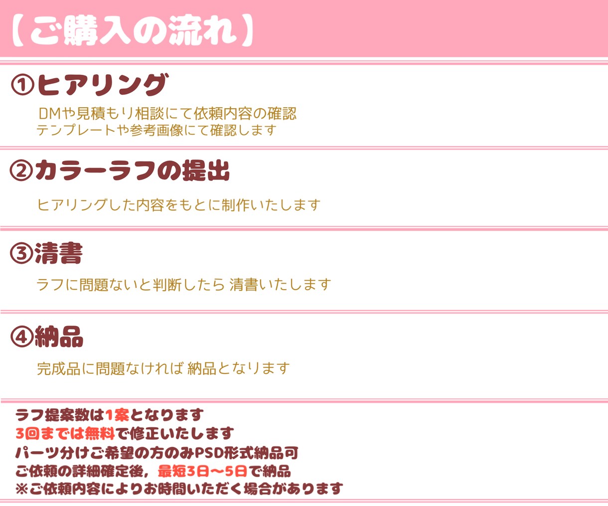 ゆるシュールなミニキャラ制作します ゆるシュールなミニキャラで個性派アイコン イメージ8