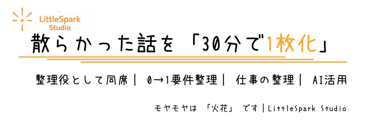 散らかった話を30分で1枚化します 会話が発散してもOK。整理役として同席します イメージ1
