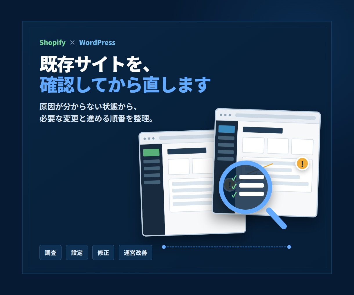 Shopify・WordPressを調査改善します 原因整理から安全な修正・本番反映まで対応 イメージ1