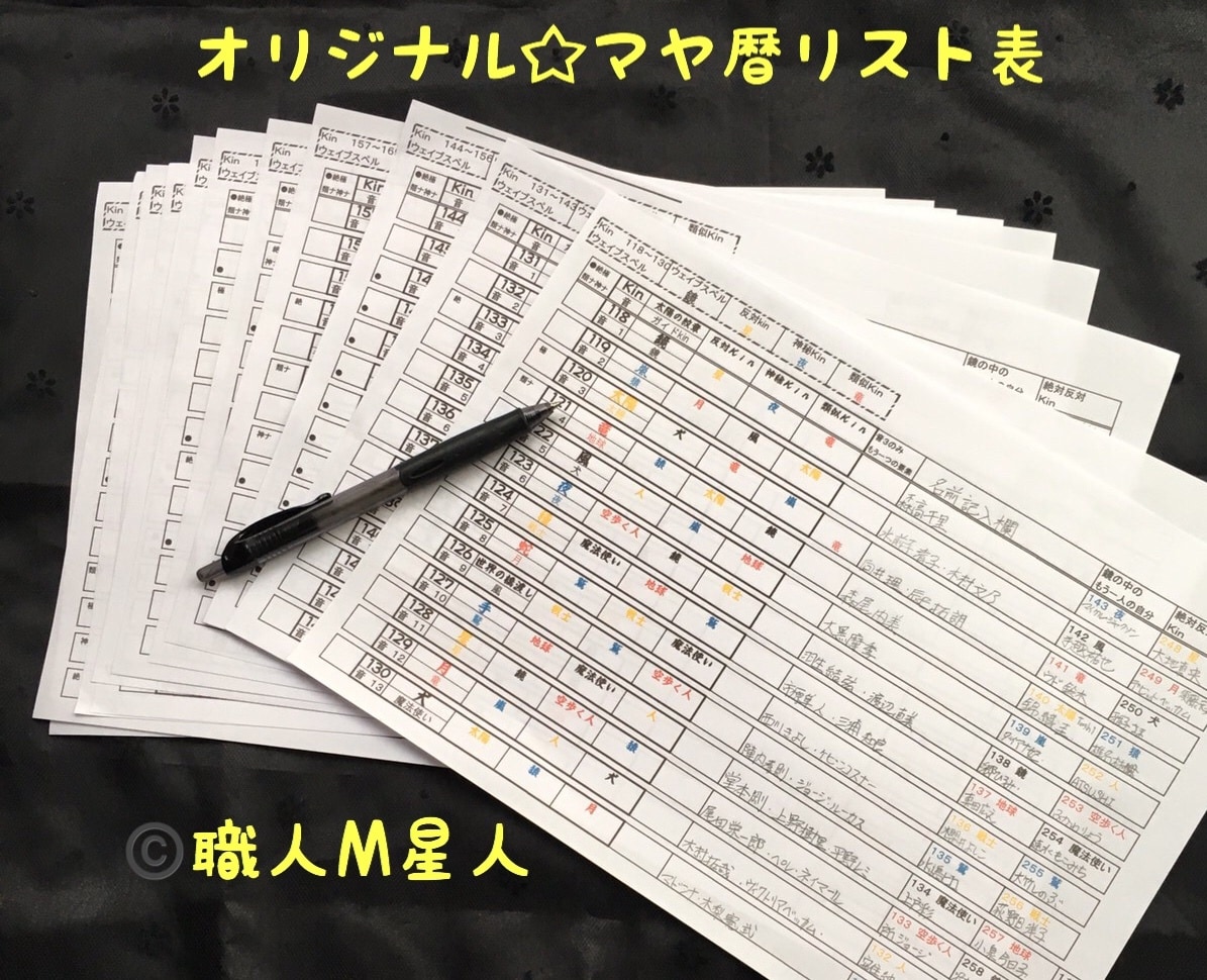 マヤ暦リスト表をPDFデータで販売いたします マヤ暦を勉強している人のための一覧表です！！