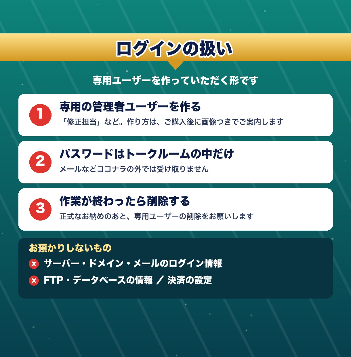 他社制作のWordPressを1か所から修正します ホームページの小さな修正を代行｜自作サイトも可 イメージ6