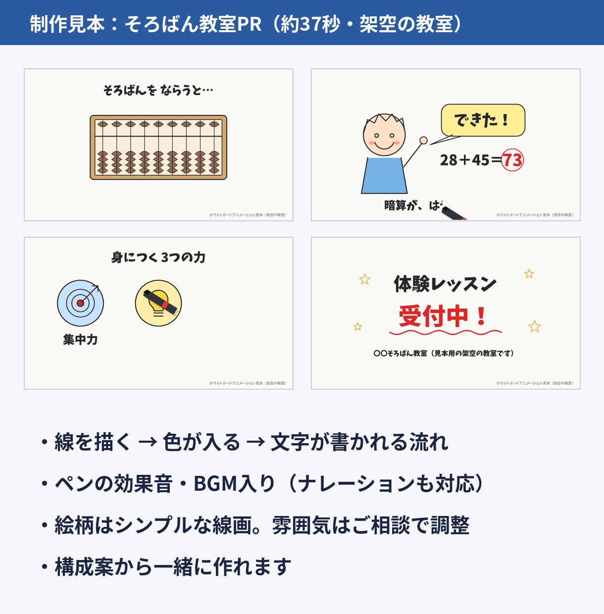 ホワイトボード風のお絵描き説明動画を作ります 30秒8,000円｜構成案から線画で表現 イメージ2
